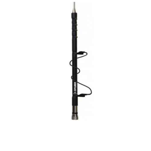 Mobiele Antennes