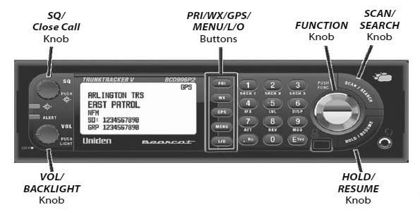 Uniden BCD996P2 USA - Afbeelding 2