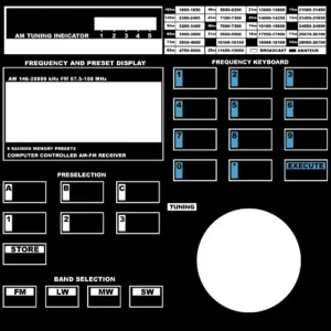 Philips Magavox D2935 Layout