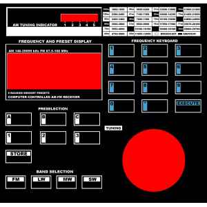 Philips Magavox D2935 Layout - Afbeelding 3