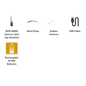 Uniden UBCD-160DN DMR NXDN dPMR - Afbeelding 5
