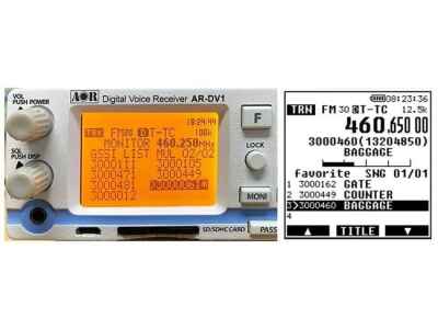 AOR AR-DV1 Tetra GSSI PRO Activeringssleutel