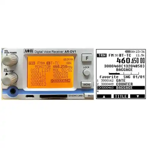 AOR AR-DV1 Tetra GSSI PRO Activeringssleutel