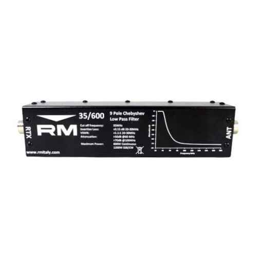 RM LPF 35-600 Low Pass Filter