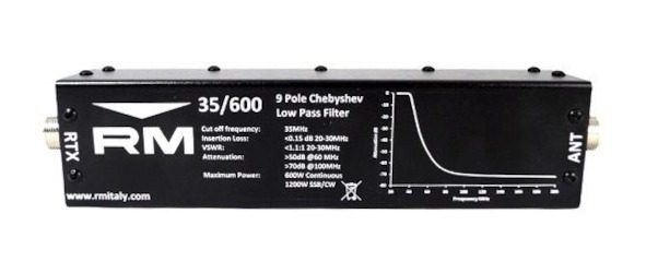 RM LPF 35-600 Low Pass Filter