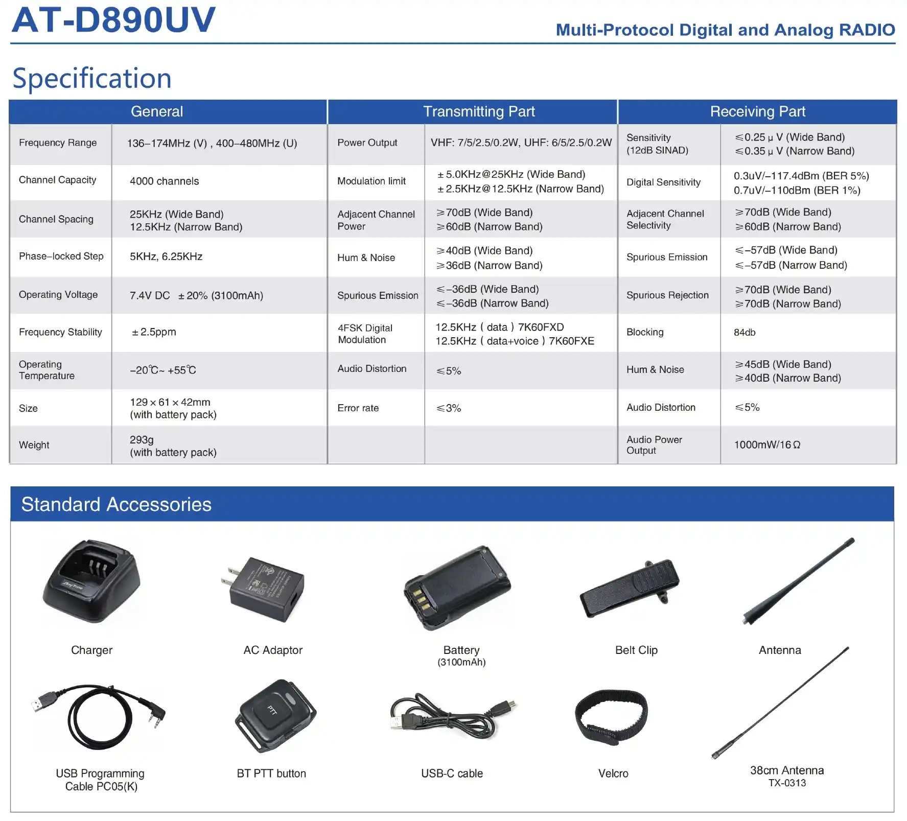 AnyTone AT-D890UV - Afbeelding 5