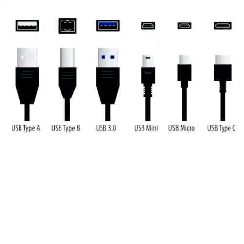 USB Kabels