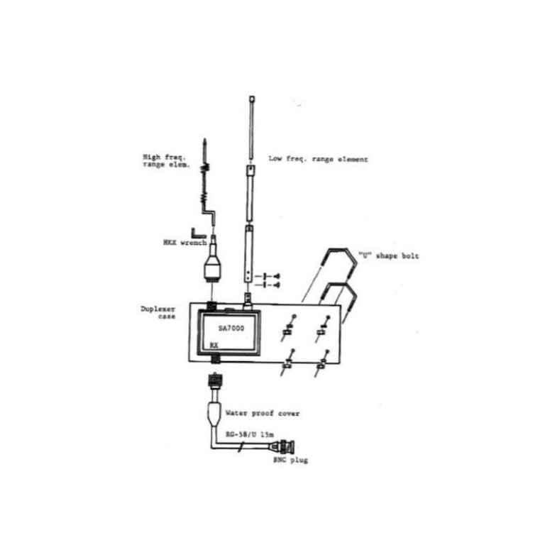 AOR SA7000 - Afbeelding 2