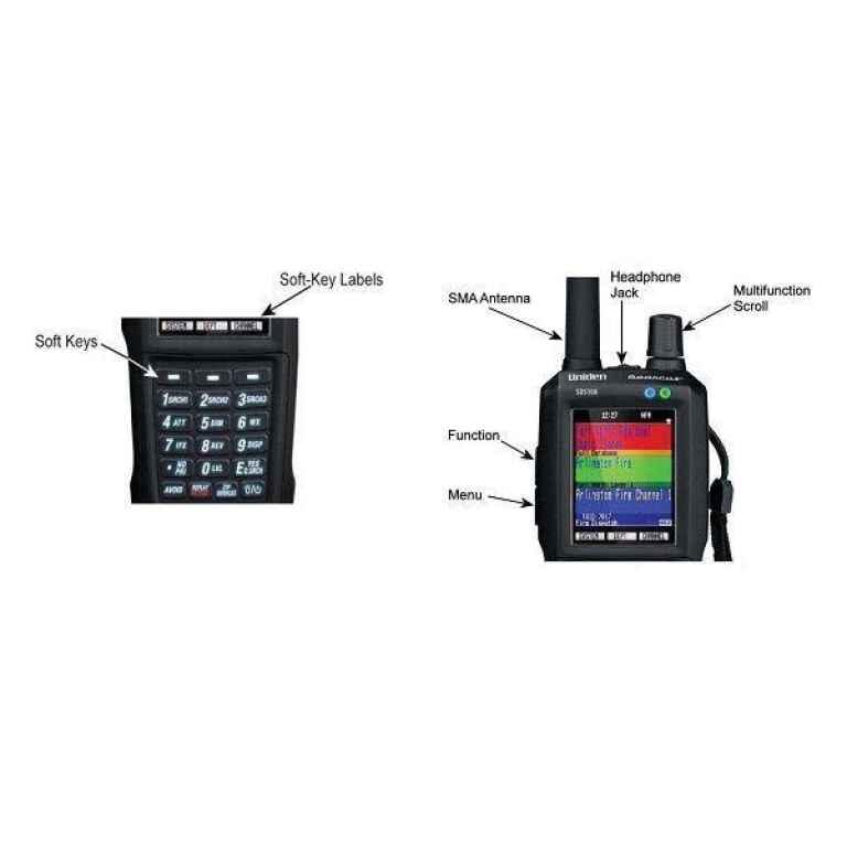 Uniden SDS100E & DMR - NXDN - dPMR AKTIE! - Afbeelding 2