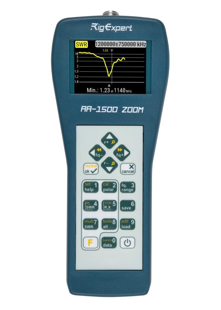 RigExpert AA1500 ZOOM