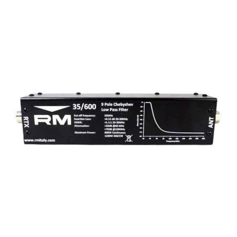 RM LPF 35-600 Low Pass Filter
